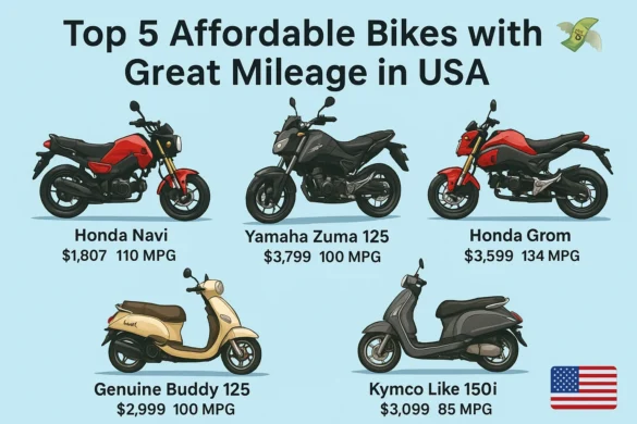 top 5 affordable bikes with great mileage in USA