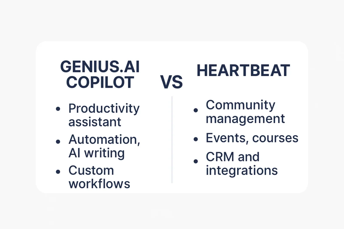 difference between Genius.AI Copilot and Heartbeat, Genius AI vs Heartbeat, AI productivity tools 2025, best AI assistant 2025, community management platforms, Heartbeat alternatives, Genius.AI Copilot features, compare AI tools 2025
