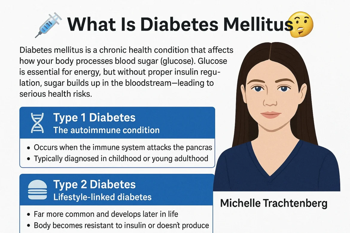 Diabetes Mellitus