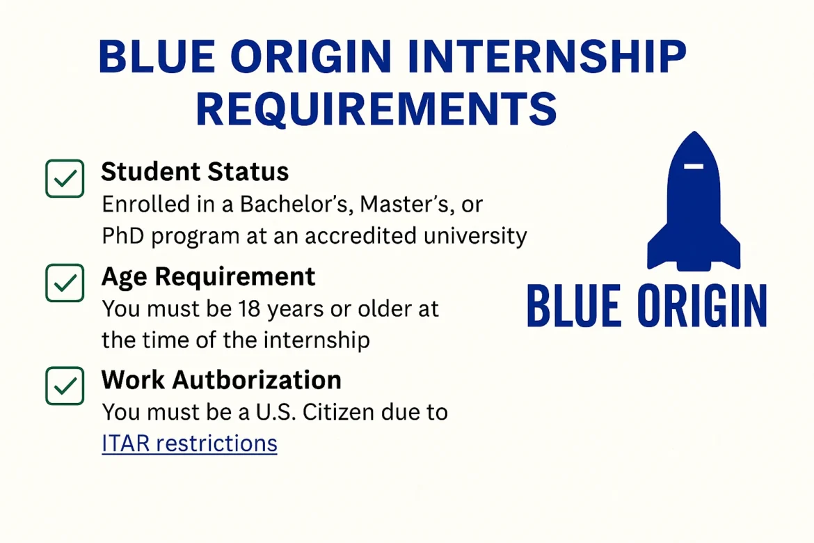 Blue Origin internship requirements